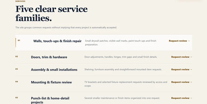Five Local Repair Pro service groups arranged in a numbered list.