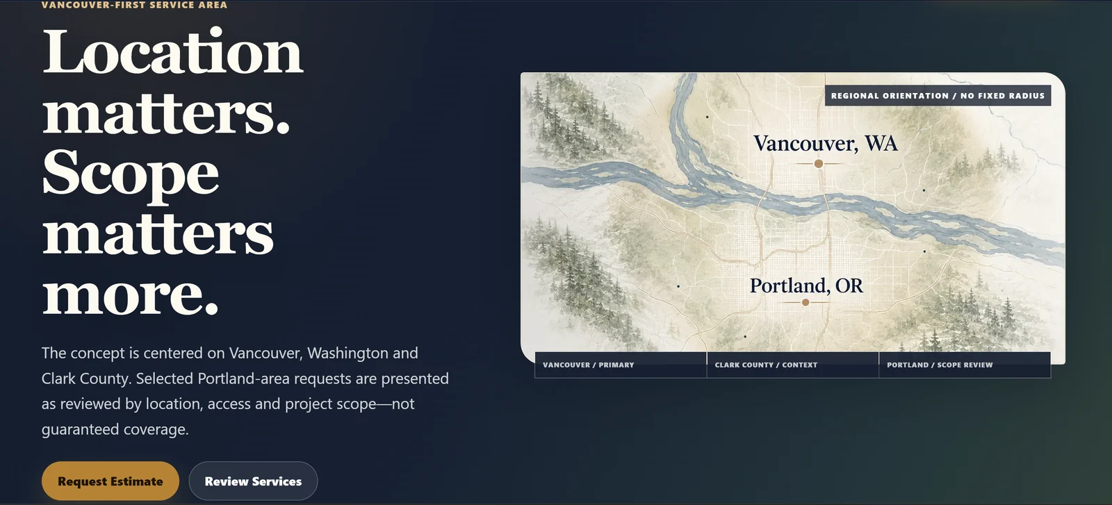 Vancouver and Portland regional orientation with a no-fixed-radius note.